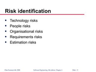 ©Ian Sommerville 2000 Software Engineering, 6th edition. Chapter 4 Slide 13
Risk identification
 Technology risks
 People risks
 Organisational risks
 Requirements risks
 Estimation risks
 