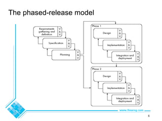 8
The phased-release model
 