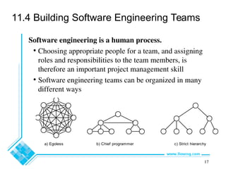 17
11.4 Building Software Engineering Teams
Software engineering is a human process.
• Choosing appropriate people for a team, and assigning
roles and responsibilities to the team members, is
therefore an important project management skill
• Software engineering teams can be organized in many
different ways
a) Egoless b) Chief programmer c) Strict hierarchy
 