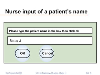 ©Ian Sommerville 2000 Software Engineering, 6th edition. Chapter 15 Slide 28
Nurse input of a patient’s name
Please type the patient name in the box then click ok
Bates
, J.
OK Cancel
 