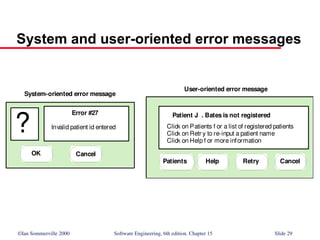 ©Ian Sommerville 2000 Software Engineering, 6th edition. Chapter 15 Slide 29
System and user-oriented error messages
Error #27
Invalid patient id entered
?
OK Cancel
Patient J . Bates is not registered
Click on Patients f or a list of registered patients
Click on Retr y to re-input a patient name
Click on Help f or more information
Patients Help Retry Cancel
System-oriented error message
User-oriented error message
 