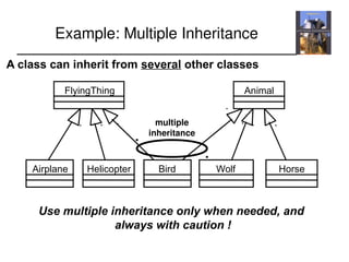 Airplane Helicopter Wolf Horse
FlyingThing Animal
Bird
multiple
inheritance
Use multiple inheritance only when needed, and
always with caution !
Example: Multiple Inheritance
A class can inherit from several other classes
 