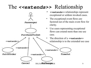 The extends Relationship
• extends relationships represent
exceptional or seldom invoked cases.
• The exceptional event flows are
factored out of the main event flow for
clarity.
• Use cases representing exceptional
flows can extend more than one use
case.
• The direction of a extends
relationship is to the extended use case
Passenger
PurchaseTicket
TimeOut
extends
NoChange
extends
OutOfOrder
extends
Cancel
extends
DR.ZAINAB N.NEMMER 9
 