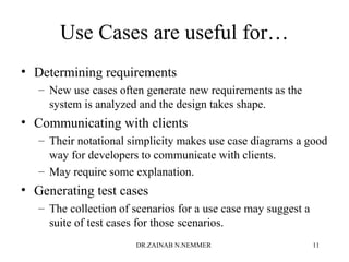Use Cases are useful for…
• Determining requirements
– New use cases often generate new requirements as the
system is analyzed and the design takes shape.
• Communicating with clients
– Their notational simplicity makes use case diagrams a good
way for developers to communicate with clients.
– May require some explanation.
• Generating test cases
– The collection of scenarios for a use case may suggest a
suite of test cases for those scenarios.
DR.ZAINAB N.NEMMER 11
 