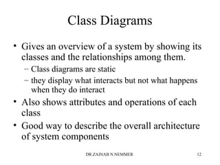 Class Diagrams
• Gives an overview of a system by showing its
classes and the relationships among them.
– Class diagrams are static
– they display what interacts but not what happens
when they do interact
• Also shows attributes and operations of each
class
• Good way to describe the overall architecture
of system components
DR.ZAINAB N.NEMMER 12
 