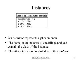 Instances
• An instance represents a phenomenon.
• The name of an instance is underlined and can
contain the class of the instance.
• The attributes are represented with their values.
zone2price = {
{‘1’, .20},
{‘2’, .40},
{‘3’, .60}}
tarif_1974:TariffSchedule
DR.ZAINAB N.NEMMER 14
 