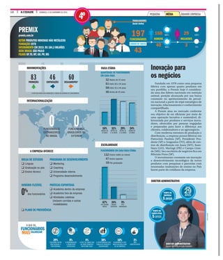 A CIDADE DOMINGO, 13 DE NOVEMBRO DE 201618
CONTRATAÇÕESPROMOÇÕES DESLIGAMENTOS*
83 46 60
* ESTÃO INCLUÍDAS AQUI DEMISSÕES E SAÍDAS VOLUNTÁRIAS DE FUNCIONÁRIOS.
Fundada em 1978 como uma pequena
fábrica com apenas quatro produtos em
seu portfólio, a Premix hoje é considera-
da uma das líderes nacionais em nutrição
animal, posição alcançada por sua busca
constante no aprimoramento da pecuá-
ria nacional a partir do tripé estratégico de
inovação, relacionamento e conhecimento
compartilhado.
A Premix atua no mercado conforme
seu objetivo de ser eficiente por meio de
uma operação lucrativa e sustentável, di-
ferenciada por produtos e serviços inova-
dores, oferecidos por pessoas engajadas
e preparadas para fazer a diferença aos
clientes, colaboradores e ao agronegócio.
Com moderna estrutura de produção e
distribuição, a empresa possui fábricas em
Patrocínio Paulista (SP), Presidente Pru-
dente (SP) e Araguaína (TO), além de cen-
tros de distribuição em Juara (MT), Itum-
biara (GO), Maringá (PR) e Campo Gran-
de (MS). Seu escritório de negócios fica em
Ribeirão Preto (SP).
O investimento constante em inovação
e desenvolvimento tecnológico de novos
produtos com pesquisas e parcerias com
renomadas instituições de ensino no País
fazem parte do cotidiano da empresa.
Inovação para
os negócios
PREMIX
premix.com.br
SETOR PRODUTOS MINERAIS NÃO METÁLICOS
FUNDAÇÃO 1978
FATURAMENTO EM 2015: R$ 184,3 MILHÕES
SEDE BRASIL SÃO PAULO
FILIAIS SP,TO,MT,GO,PR,MS
197CIONÁRIOS
43
168
HOMENS
40
29
MULHERES
3
ABALHADORES
nclui chefes)
QUANTIDADE DE FUNCIONÁRIOS
EM CADA FAIXA
Abaixo de 25 anos
Entre 26 e 34 anos
Entre 35 e 44 anos
Acima de 45 anos
FUNCIONÁRIOS EM CADA FAIXA ETÁRIA
Ensino médio ou menos
Ensino superior
Pós-graduação
132
47
18
32
61
58
46
BOLSA DE ESTUDOS
q Línguas
q Graduação ou pós
q Ensino técnico
HORÁRIO FLEXÍVEL
dos funcionários
q PLANO DE PREVIDÊNCIA
PROGRAMA DE DESENVOLVIMENTO
q Mentoring
q Coaching
q Universidade interna
q Programa desenvolvimento
PRÁTICAS ESPORTIVAS
q Academia dentro da empresa
q Academia fora da empresa
q Atividades coletivas
(incluem corridas e outras
modalidades)
0%
85%
93%
15%
7%
1FUNC
4
TRA
(In
CARGOS DE CHEFIA
MOVIMENTAÇÕES
INTERNACIONALIZAÇÃO
A EMPRESA OFERECE
FAIXA ETÁRIA
ESCOLARIDADE
24%
ACIMA DE
45 ANOS
29%
ENTRE 35
E 44 ANOS
9%
PÓS-
GRADUAÇÃO
31%
ENTRE 26
E 34 ANOS
24%
ENSINO
SUPERIOR
16%
ABAIXO DE
25 ANOS
67%
ATÉ ENSINO
MÉDIO
0FUNCIONÁRIOS
ESTRANGEIROS
NO BRASIL
0FUNCIONÁRIOS
BRASILEIROS NO
EXTERIOR
IDADE
29anos
TEMPO NA
EMPRESA
5anos
TEMPO NO
CARGOATUAL
5anos
DIRETORADMINISTRATIVO
DIVULGAÇÃO
DIRETOR ADMINISTRATIVO
Daniel Moreira Arruda Guidolin
VALORIZAM
O QUE OS
FUNCIONÁRIOS
MAIS
38%
A OPORTUNIDADE QUE
TENHO DE CRESCER E
DESENVOLVER
18%
ALINHAMENTO DOS
MEUS VALORES COM
OS DA EMPRESA
3%
NÃO
IDENTIFICADOS
4%
O FATO DE SABER QUE
SÓ SEREI DEMITIDO
EM ÚLTIMO CASO
8%
A REMUNERAÇÃO
E BENEFÍCIOS
OFERECIDOS
29%
EQUILÍBRIO ENTRE
VIDA PESSOAL E
PROFISSIONAL
GRANDE EMPRESAPEQUENA MÉDIA
4º
 