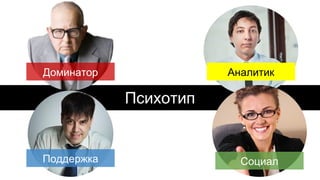 Психотип
Доминатор
Поддержка Социал
Аналитик
 