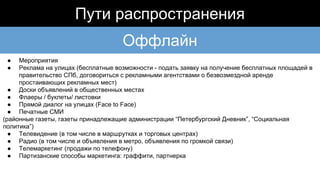 Оффлайн
Пути распространения
● Мероприятия
● Реклама на улицах (бесплатные возможности - подать заявку на получение беспла...