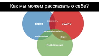 текст аудио
Изображения
инфографика
скринкасты
Как мы можем рассказать о себе?
Видео
видеоинфографика
 