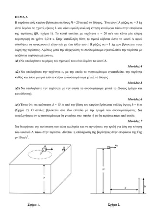 ΘΕΜΑ Δ 
Η ηαράηζα ελός θηηρίοσ βρίζθεηαη ζε ύυος H = 20 m από ηο έδαθος. Έλα θοσηί Α κάδας m1 = 3 kg 
είλαη δεκέλο ζε ζτοηλί κήθοσς L θαη θάλεη οκαιή θσθιηθή θίλεζε θηλούκελο πάλφ ζηελ επηθάλεηα 
ηες ηαράηζας (βι. ζτήκα 1). To θοσηί θηλείηαη κε ηατύηεηα υ = 20 m/s θαη θάλεη κία πιήρε 
περηζηροθή ζε τρόλο 0,2·π s. Σηελ θαηάιιειε ζέζε ηο ζτοηλί θόβεηαη ώζηε ηο θοσηί Α αθού 
οιηζζήζεη λα ζσγθροσζηεί πιαζηηθά κε έλα άιιο θοσηί Β κάδας m2 = 1 kg ποσ βρίζθεηαη ζηελ 
άθρε ηες ηαράηζας. Ακέζφς κεηά ηελ ζύγθροσζε ηο ζσζζφκάηφκα εγθαηαιείπεη ηελ ηαράηζα κε 
ορηδόληηα ηατύηεηα κέηροσ υ0. 
Δ1) Να σποιογίζεηε ηο κήθος ηοσ ζτοηληού ποσ είλαη δεκέλο ηο θοσηί Α. 
Μονάδες 4 
Δ2) Να σποιογίζεηε ηελ ηατύηεηα υ0 κε ηελ οποία ηο ζσζζφκάηφκα εγθαηαιείπεη ηελ ηαράηζα 
θαζώς θαη πόζο καθρηά από ηο θηίρηο ηο ζσζζφκάηφκα τησπά ηο έδαθος . 
Μονάδες 8 
Δ3) Να σποιογίζεηε ηελ ηατύηεηα κε ηελ οποία ηο ζσζζφκάηφκα τησπά ηο έδαθος (κέηρο θαη 
θαηεύζσλζε). 
Μονάδες 6 
Δ4) Έζηφ όηη ζε απόζηαζε d = 15 m από ηελ βάζε ηοσ θηηρίοσ βρίζθεηαη ζηύιος ύυοσς h = 6 m 
(Στήκα 2). Ο ζηύιος βρίζθεηαη ζηο ίδηο επίπεδο κε ηελ ηροτηά ηοσ ζσζζφκαηώκαηος. Να 
αηηηοιογήζεηε αλ ηο ζσζζφκάηφκα ζα τησπήζεη ζηο ζηύιο ή αλ ζα περάζεη πάλφ από ασηόλ. 
Μονάδες 7 
Να ζεφρήζεηε ηελ αληίζηαζε ηοσ αέρα ακειεηέα θαη λα αγλοήζεηε ηελ ηρηβή γηα όιε ηελ θίλεζε 
ηοσ θοσηηού Α πάλφ ζηελ ηαράηζα. Γίλεηαη ε επηηάτσλζε ηες βαρύηεηας ζηελ επηθάλεηα ηες Γες 
g=10 m/s2. 
Σχήμα 1. Σχήμα 2. 
L 
A υ B 
Η 
d 
h 
υ0 
Η 
 