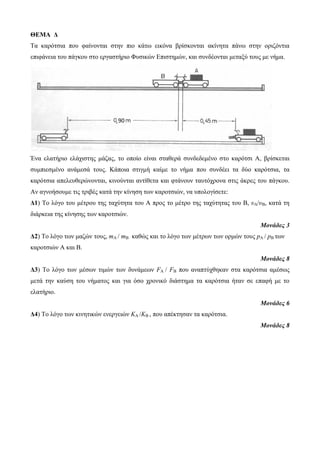 ΘΕΜΑ Δ Τα θαξόηζηα πνπ θαίλνληαη ζηελ πην θάηω εηθόλα βξίζθνληαη αθίλεηα πάλω ζηελ νξηδόληηα επηθάλεηα ηνπ πάγθνπ ζην εξγαζηήξην Φπζηθώλ Επηζηεκώλ, θαη ζπλδένληαη κεηαμύ ηνπο κε λήκα. Έλα ειαηήξην ειάρηζηεο κάδαο, ην νπνίν είλαη ζηαζεξά ζπλδεδεκέλν ζην θαξόηζη Α, βξίζθεηαη ζπκπηεζκέλν αλάκεζά ηνπο. Κάπνηα ζηηγκή θαίκε ην λήκα πνπ ζπλδέεη ηα δύν θαξόηζηα, ηα θαξόηζηα απειεπζεξώλνληαη, θηλνύληαη αληίζεηα θαη θηάλνπλ ηαπηόρξνλα ζηηο άθξεο ηνπ πάγθνπ. Αλ αγλνήζνπκε ηηο ηξηβέο θαηά ηελ θίλεζε ηωλ θαξνηζηώλ, λα ππνινγίζεηε: Δ1) Τν ιόγν ηνπ κέηξνπ ηεο ηαρύηεηα ηνπ Α πξνο ην κέηξν ηεο ηαρύηεηαο ηνπ Β, υΑ/υΒ, θαηά ηε δηάξθεηα ηεο θίλεζεο ηωλ θαξνηζηώλ. Μονάδες 3 Δ2) Τν ιόγν ηωλ καδώλ ηνπο, mA / mB θαζώο θαη ην ιόγν ηωλ κέηξωλ ηωλ νξκώλ ηνπο pA / pB ηωλ θαξνηζηώλ Α θαη Β. Μονάδες 8 Δ3) Τν ιόγν ηωλ κέζωλ ηηκώλ ηωλ δπλάκεωλ FA / FB πνπ αλαπηύρζεθαλ ζηα θαξόηζηα ακέζωο κεηά ηελ θαύζε ηνπ λήκαηνο θαη γηα όζν ρξνληθό δηάζηεκα ηα θαξόηζηα ήηαλ ζε επαθή κε ην ειαηήξην. Μονάδες 6 Δ4) Τν ιόγν ηωλ θηλεηηθώλ ελεξγεηώλ ΚΑ /ΚΒ , πνπ απέθηεζαλ ηα θαξόηζηα. Μονάδες 8  