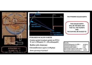 Scaled Solar System within the Great Pyramid | PDF