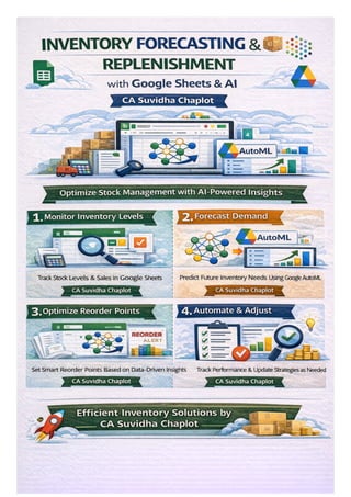 Master Data Analysis & Forecasting with Google Sheets & AI: A ...