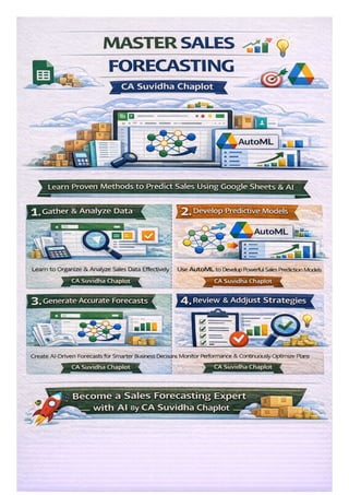 Master Data Analysis & Forecasting with Google Sheets & AI: A ...