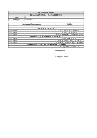 Η καθηγήτρια
Ιωσηφίδου Μαρία
S 115(4,5,6), 118,119 ,125
LEKTION 3
S 7,8,9,14,15,16,17
ΤΕΤΡΑΔΙΟ ΕΡΓΑΣΙΩΝ DEUTSCH EIN HIT 1: ANHANG
LEKTION 2 S 19.20,22(9), 23(11) , 24 ,28,29
S 31(4,5A), 32(6),33,34(11),36,40,41
Κεφάλαια/ Παράγραφοι Σελίδες
LEKTION 1 S 11,12,15,16,17,18,21,22
LEKTION 1
S 24-27 ,28,31,35,36LEKTION 2
DEUTSCH EIN HIT 1
S 38,39,40(MONO TO 7) 41-44, 50-52LEKTION 3
ΤΕΤΡΑΔΙΟ ΕΡΓΑΣΙΩΝ DEUTSCH EIN HIT 1
56ο
Γυμνάσιο Αθήνας
Εξεταστέα ύλη Μαΐου – Ιουνίου 2015-2016
Τάξη: Α
Μάθημα: Γερμανικά
 