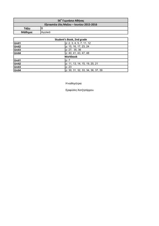 Η καθηγήτρια
Εριφύλλη Χατζησάρρου
Unit4
Unit1
Unit2
Unit3
Unit4
Workbook
56ο
Γυμνάσιο Αθήνας
Εξεταστέα ύλη Μαΐου – Ιουνίου 2015-2016
Τάξη: B
Μάθημα: Αγγλικά
Unit1
Unit2
Student's Book, 2nd grade
p: 2, 3, 4, 5, 7, 11, 12
p: 15, 16, 17, 23, 24
p: 27, 35, 36Unit3
p: 40, 41, 43, 47, 48
p: 7
p: 11, 13, 14, 15, 19, 20, 21
p: 23
p: 30, 31, 32, 33, 34, 36, 37, 39
 