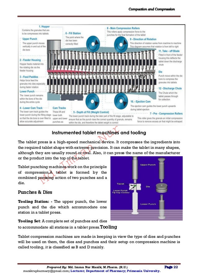 Compaction and compressionMANIK