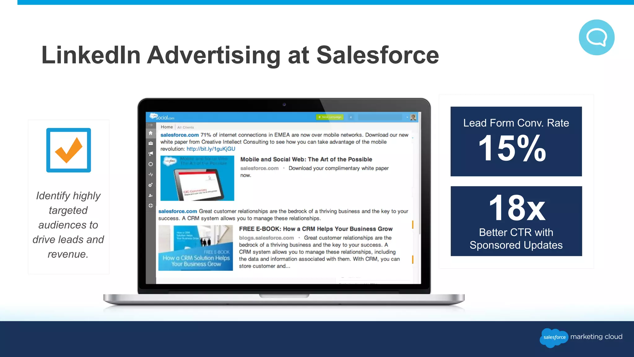 LinkedIn Advertising at Salesforce 
Lead Form Conv. Rate 
15% 
18x 
Better CTR with 
Sponsored Updates 
Identify highly 
targeted 
audiences to 
drive leads and 
revenue. 
 