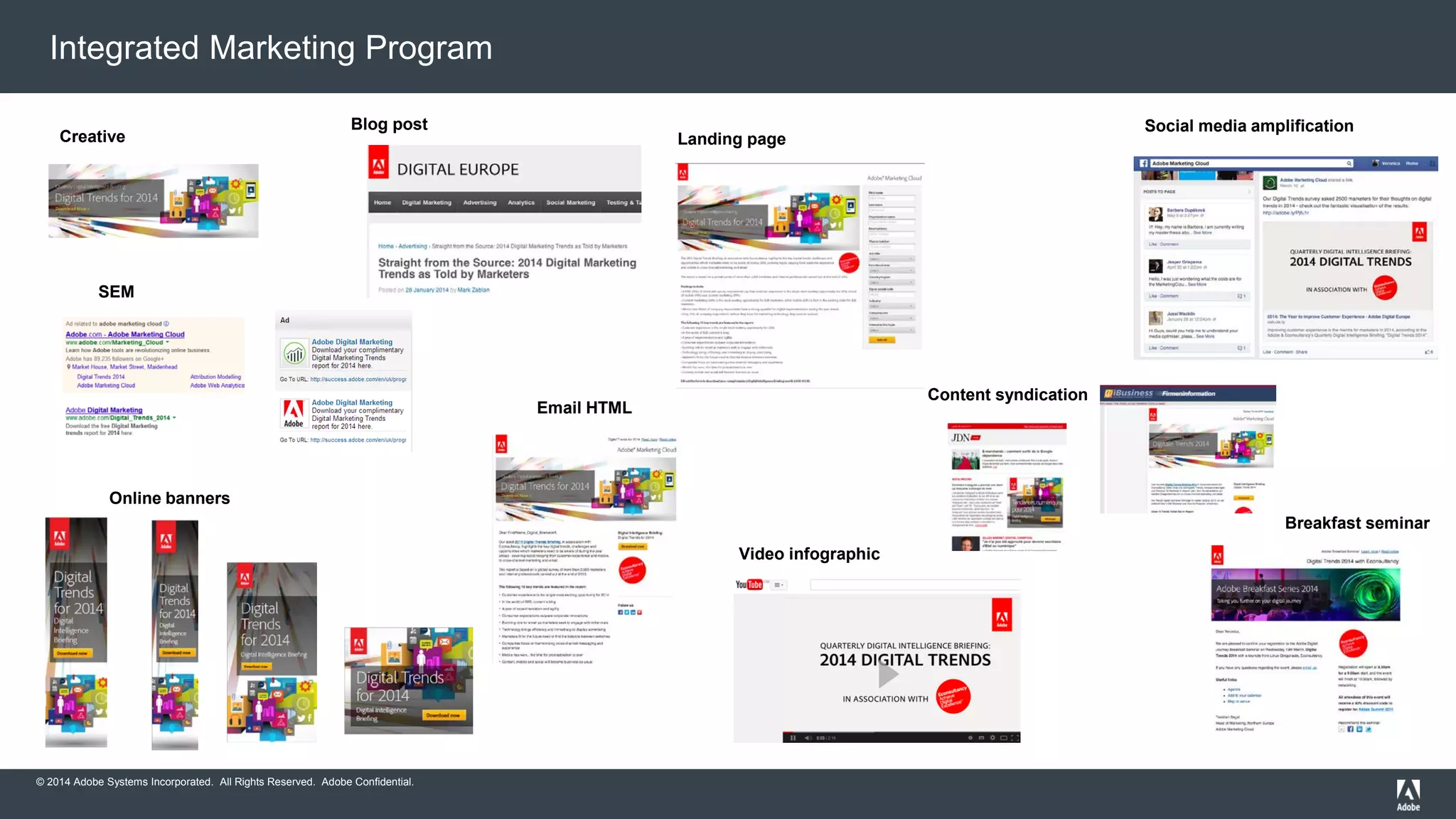 Integrated Marketing Program 
Creative Landing page 
© 2014 Adobe Systems Incorporated. All Rights Reserved. Adobe Confidential. 
Email HTML 
Online banners 
Video infographic 
Blog post 
SEM 
Social media amplification 
Breakfast seminar 
Content syndication 
16 
 