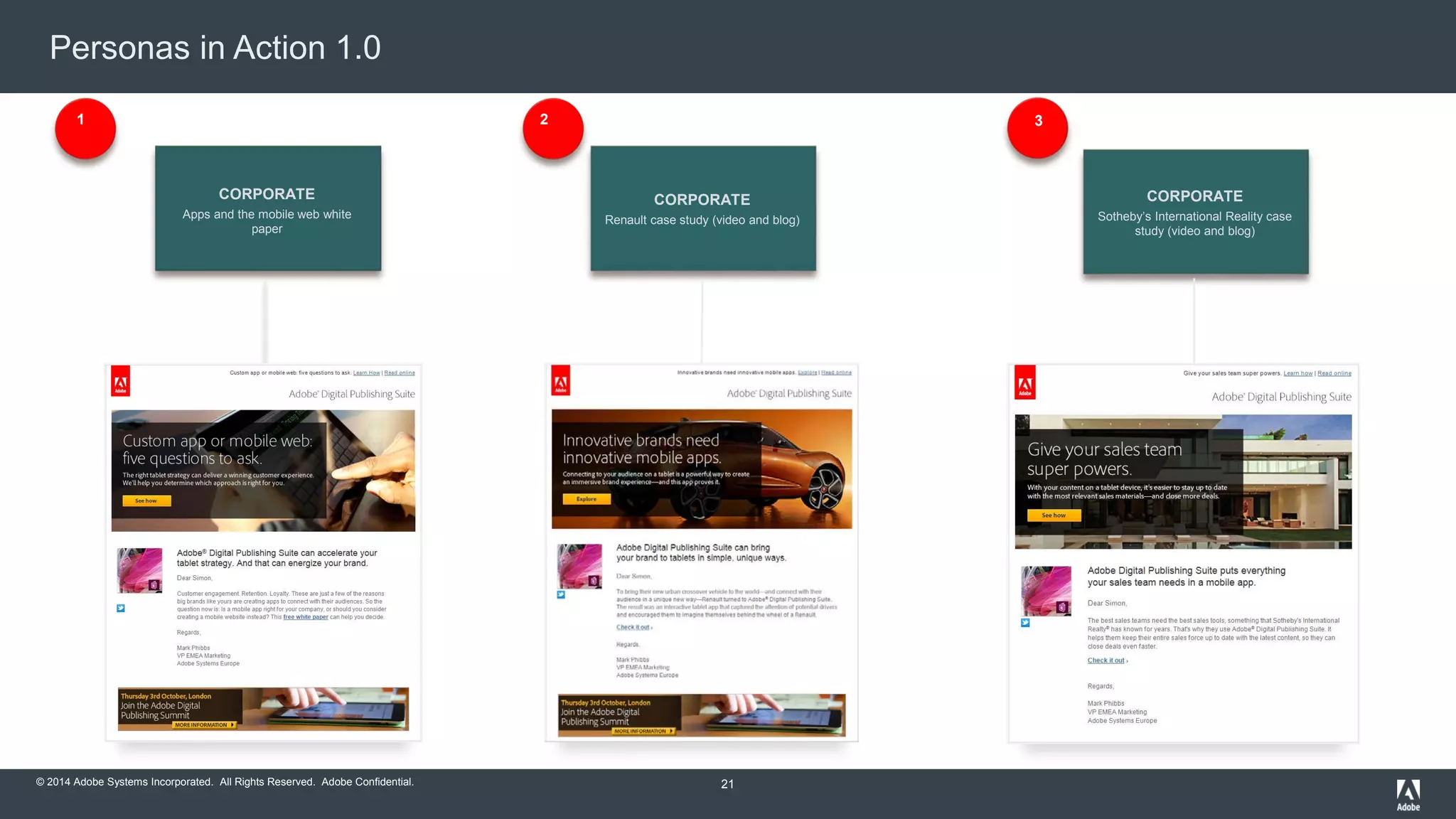 Personas in Action 1.0 
1 2 3 
© 2014 Adobe Systems Incorporated. All Rights Reserved. Adobe Confidential. 
CORPORATE 
Renault case study (video and blog) 
CORPORATE 
Sotheby’s International Reality case 
study (video and blog) 
CORPORATE 
Apps and the mobile web white 
paper 
21 
 