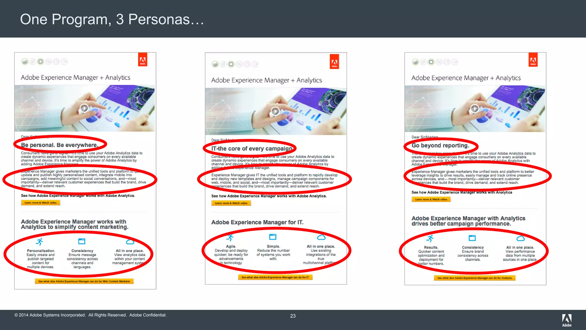 One Program, 3 Personas… 
© 2014 Adobe Systems Incorporated. All Rights Reserved. Adobe Confidential. 
23 
 