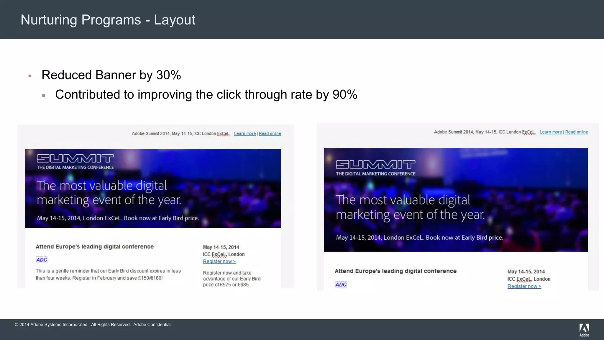 Nurturing Programs - Layout 
 Reduced Banner by 30% 
 Contributed to improving the click through rate by 90% 
© 2014 Adobe Systems Incorporated. All Rights Reserved. Adobe Confidential. 
 