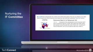 Nurturing the 
IT Committee 
 