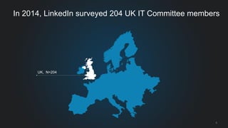 In 2014, LinkedIn surveyed 204 UK IT Committee members 
5 
UK, N=204 
 