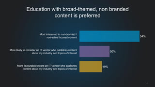 49% 
50% 
54% 
7 
Education with broad-themed, non branded 
content is preferred 
Most interested in non-branded / 
non-sales focused content 
More likely to consider an IT vendor who publishes content 
about my industry and topics of interest 
More favourable toward an IT Vendor who publishes 
content about my industry and topics of interest 
 