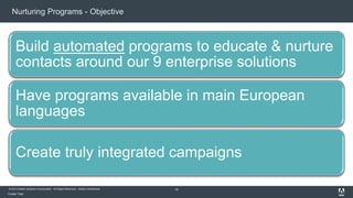 Nurturing Programs - Objective 
Build automated programs to educate & nurture 
contacts around our 9 enterprise solutions 
Have programs available in main European 
languages 
Create truly integrated campaigns 
© 2014 Adobe Systems Incorporated. All Rights Reserved. Adobe Confidential. 
Footer Text 
19 
 