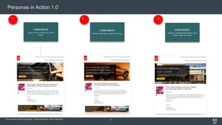 Personas in Action 1.0 
1 2 3 
© 2014 Adobe Systems Incorporated. All Rights Reserved. Adobe Confidential. 
CORPORATE 
Renault case study (video and blog) 
CORPORATE 
Sotheby’s International Reality case 
study (video and blog) 
CORPORATE 
Apps and the mobile web white 
paper 
21 
 