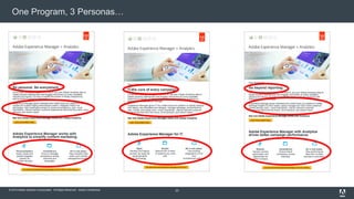 One Program, 3 Personas… 
© 2014 Adobe Systems Incorporated. All Rights Reserved. Adobe Confidential. 
23 
 