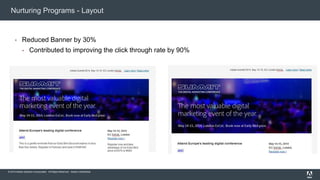 Nurturing Programs - Layout 
 Reduced Banner by 30% 
 Contributed to improving the click through rate by 90% 
© 2014 Adobe Systems Incorporated. All Rights Reserved. Adobe Confidential. 
 