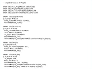 28 
-- Script de Criação do BD Projeto 
DROP TABLE Func_Proj CASCADE CONSTRAINT; 
DROP TABLE Projeto CASCADE CONSTRAINT; 
DROP TABLE Funcionario CASCADE CONSTRAINT; 
DROP TABLE Departamento CASCADE CONSTRAINT; 
CREATE TABLE Departamento 
(Cod_Depto INTEGER, 
Nome_Depto VARCHAR(20) NOT NULL, 
PRIMARY KEY(Cod_Depto)); 
CREATE TABLE Funcionario 
(Cod_Func INTEGER, 
Nome_Func VARCHAR(20) NOT NULL, 
Salario INTEGER NOT NULL, 
Cod_Depto INTEGER NOT NULL, 
PRIMARY KEY(Cod_Func), 
FOREIGN KEY (Cod_Depto) REFERENCES Departamento (Cod_Depto)); 
CREATE TABLE Projeto 
(Cod_Proj INTEGER, 
Nome_Proj VARCHAR(20) NOT NULL, 
Duracao INTEGER NOT NULL, 
PRIMARY KEY(Cod_Proj)); 
CREATE TABLE Func_Proj 
(Cod_Func INTEGER, 
Cod_Proj INTEGER, 
Horas_Trab INTEGER, 
PRIMARY KEY(Cod_Func, Cod_Proj), 
FOREIGN KEY (Cod_Func) REFERENCES Funcionario(Cod_Func), 
FOREIGN KEY (Cod_Proj) REFERENCES Projeto(Cod_Proj)); 
 