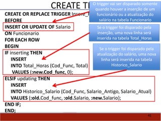 41 
CREATE TRIGGER 
CREATE OR REPLACE TRIGGER Insere_Func 
BEFORE 
INSERT OR UPDATE OF Salario 
ON Funcionario 
FOR EACH ROW 
BEGIN 
IF inserting THEN 
INSERT 
INTO Total_Horas (Cod_Func, Total) 
VALUES (:new.Cod_func, 0); 
ELSIF updating THEN 
INSERT 
INTO Historico_Salario (Cod_Func, Salario_Antigo, Salario_Atual) 
VALUES (:old.Cod_func, :old.Salario, :new.Salario); 
END IF; 
END; 
O trigger vai ser disparado somente 
quando houver a inserção de um 
funcionário ou a atualização do 
salário na tabela Funcionario 
Se o trigger foi disparado pela 
inserção, uma nova linha será 
inserida na tabela Total_Horas 
Se o trigger foi disparado pela 
atualização do salário, uma nova 
linha será inserida na tabela 
Historico_Salario 
 