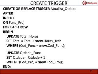 54 
CREATE TRIGGER 
CREATE OR REPLACE TRIGGER Atualiza_Qtdade 
AFTER 
INSERT 
ON Func_Proj 
FOR EACH ROW 
BEGIN 
UPDATE Total_Horas 
SET Total = Total + :new.Horas_Trab 
WHERE (Cod_Func = :new.Cod_Func); 
UPDATE Qtdade_Func 
SET Qtdade = Qtdade + 1 
WHERE (Cod_Proj = :new.Cod_Proj); 
END; 
 