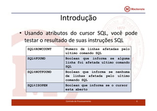 Introdução 
• Usando atributos do cursor SQL, você pode 
testar o resultado de suas instruções SQL 
SQL%ROWCOUNT Numero de linhas afetadas pelo 
ultimo comando SQL 
SQL%FOUND Boolean que informa se alguma 
linha foi afetada ultimo comando 
SQL 
SQL%NOTFOUND Boolean que informa se nenhuma 
de linhas afetada pelo ultimo 
comando SQL 
SQL%ISOPEN Boolean que informa se o cursor 
esta aberto 
Controle de Processamento 6 
 