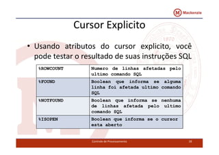 Cursor Explicito 
• Usando atributos do cursor explicito, você 
pode testar o resultado de suas instruções SQL 
%ROWCOUNT Numero de linhas afetadas pelo 
ultimo comando SQL 
%FOUND Boolean que informa se alguma 
linha foi afetada ultimo comando 
SQL 
%NOTFOUND Boolean que informa se nenhuma 
de linhas afetada pelo ultimo 
comando SQL 
%ISOPEN Boolean que informa se o cursor 
esta aberto 
Controle de Processamento 18 
 
