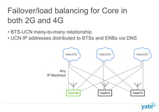Failover/load balancing for Core in
both 2G and 4G
• BTS-UCN many-to-many relationship
• UCN IP addresses distributed to B...