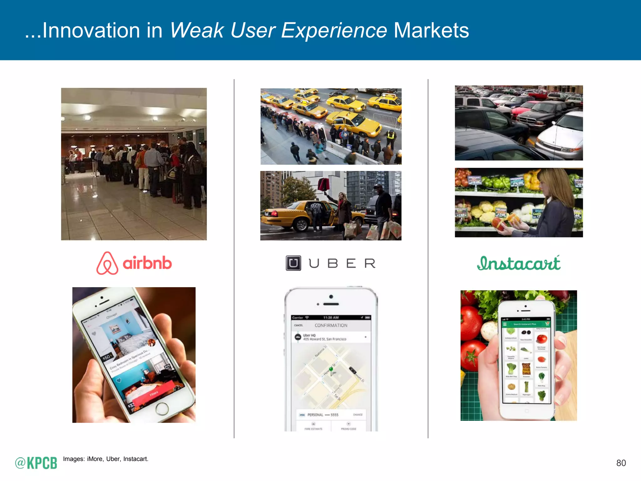 79
...Innovation in High Engagement Markets...
Source: Department of Transportation, Federal Highway Administration, 2/15. US Grocery Shopping Trends, 2012. Booz & Company Analysis.
“Grocery Shopping: Who, Where and When,” The Time Use Institute, 2008. Time spent grocery shopping excludes time spent getting to and from store.
Image: Airbnb, Uber, Instacart.
Drives ~37 Miles
per Day
Average USA Individual...
Needs Shelter
Every Day
Visits Grocery Store
2x / Week...
41 minutes each trip
32 min
 