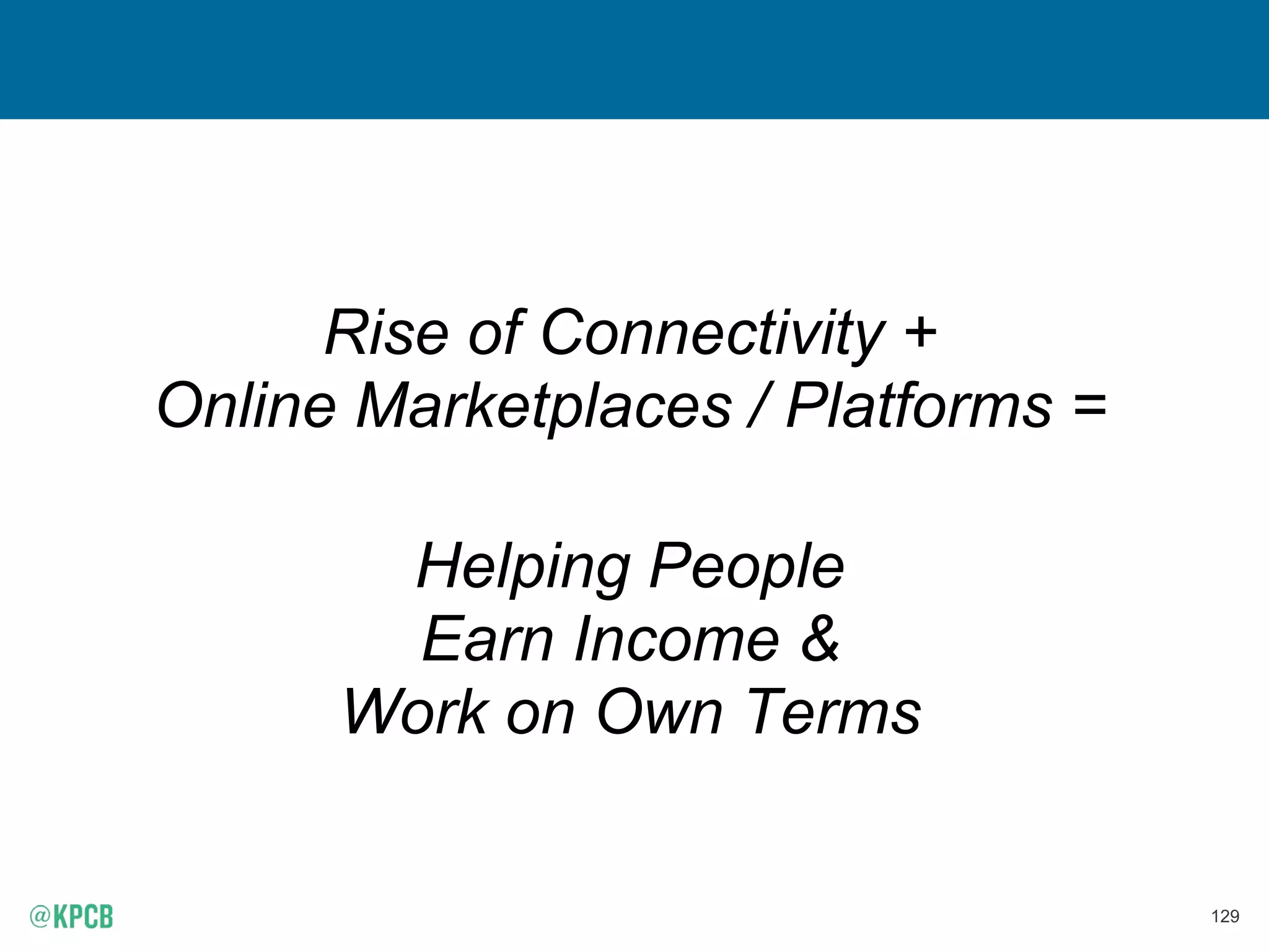 128
Internet Enabling Commerce in Increasingly Efficient Ways
Source: “2015 US Small Business Global Growth Report,” 2015. Published by eBay.
“Redefining Entrepreneurship: Etsy Sellers’ Economic Impact”, 11/13. Published by Etsy. Survey measured 5,500 USA-based sellers on Etsy’s marketplace.
“Elance-oDesk Relaunches as Upwork, Debuts New Freelance Talent Platform,” 5/15.
Airbnb, Thumbtack, Stripe.
eBay SMBs =
95% engage in export vs.
<5% of USA businesses
Setting up export
businesses historically
required significant
investment.
Etsy sellers = 35%
started business without
much capital investment,
compared to 21% for
small business owners.
Only a smartphone
needed to set up a listing
and become an Airbnb
host. Hosts can get set
up in minutes.
Stripe Connect powers
most marketplace
businesses and enables
coordination of
transactions between
buyers and sellers.
Car + smartphone + quick
onboarding to be UberX
driver-partner vs. materially
more to purchase medallion
(or equivalent) to be a Taxi
driver.
SoundCloud Creators can
use mobile devices to
record / distribute audio
content within minutes.
Ability for businesses to
access talent quickly –
time to hire averages 3
days on Upwork vs.
longer time for traditional
hiring.
Thumbtack professionals
pay $3-15 per introduction
to services leads they are
interested in vs. buying
ads in directories monthly
or yearly.
 