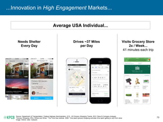 78
Innovation in High Spend Markets...
Source: U.S. Bureau of Labor Statistics.
Image: Airbnb, Uber, Instacart.
Transportation = $9K
18% of total spend
Average Annual USA Household Spending...
Housing = $17K
33% of total spend
Food = $7K
14% of total spend
$4K on food consumed in home...
8% of spend
32 min
 