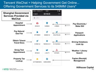 152
Tencent WeChat = Major Video Distribution Channel...
Shaping Social Debate
Source: CTR Market Research’s online survey of 1,580 respondents, Kantar China Insights, Tencent.
*Monthly active users as of 1Q15.
‘Under the Dome’
200MM Views Within 3 Days of Release (2/15)
Long-Form Documentary Film (103 minutes)
Investigation of Smog in China
‘Under the Dome’ Viewer Distribution by Channel
41%
Others
Weibo
News / video mobile app
News / video website
WeChat
0% 10% 20% 30% 40% 50%
Hillhouse Capital
 