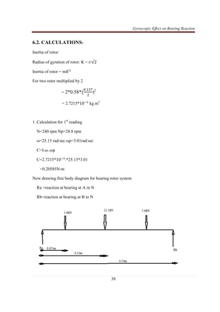 Gyroscopic Effect on Bearing Reaction
38
6.2. CALCULATIONS:
Inertia of rotor:
Radius of gyration of rotor: K = r/√2
Inertia of rotor = m‫ܭ‬ଶ
For two rotor multiplied by 2
= 2*0.58*(
଴.ଵଷ଻
ଶ
)2
= 2.7215*10ିଷ
kg m2
1. Calculation for 1st
reading
N=240 rpm Np=28.8 rpm
ω=25.13 rad/sec ωp=3.01rad/sec
C=I.ω. ωp
C=2.7215*10ିଷ
.*25.13*3.01
=0.20585N-m
Now drawing free body diagram for bearing rotor system
Ra =reaction at bearing at A in N
Rb=reaction at bearing at B in N
 