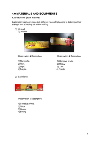 9
4.0 MATERIALS AND EQUIPMENTS
4.1 Fettuccine (Main material)
Exploration has been made to 3 different types of fettuccine to determine their
strength and suitability for model making.
1) Kimball.
2) Arbella
Observation & Description; Observation & Description;
1)Flat profile. 1) Concave profile
2)Thin. 2) Heavy  
3)Light . 3) Thin 
4)Fragile. 4) Fragile
2) San Remo
Observation & Description;
1)Concave profile
2)Thick 
3)Heavy 
4)Strong
 