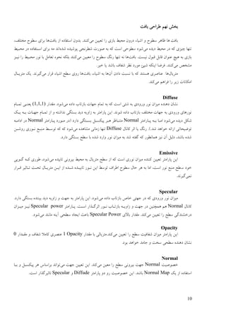 12
‫َٓى‬ ‫ثغو‬‫ثبفت‬ ‫ٕـاصی‬
‫ثبفت‬‫يی‬ ٍ‫تٞیی‬ ‫ؿا‬ ‫ثبفی‬ ٔ‫يضی‬ ٌٔ‫ػؿ‬ ‫اىیبء‬ ٔ ‫مٖٕس‬ ‫ٙبْـ‬ ‫ْب‬‫ثبفت‬ ‫اف‬ ِ‫امتفبػ‬ ٌٔ‫ثؼ‬ .‫کُُؼ‬،‫يغتهف‬ ‫مٖٕس‬ ‫ثـای‬ ‫ْب‬
ِ‫ػیؼ‬ ٔ‫يضی‬ ‫ػؿ‬ ّ‫ک‬ ‫چیقی‬ ‫تُٓب‬‫يی‬ِ‫ىؼ‬ ِ‫پٕىیؼ‬ ‫ىٖـَزی‬ ‫ٍٕؿت‬ ّ‫ث‬ ّ‫ک‬ ‫امت‬ ‫مٖٕصی‬ ‫ىٕػ‬ٔ‫يضدی‬ ‫ػؿ‬ ِ‫امدتفبػ‬ ‫ثـای‬ ّ‫ي‬ ‫اَؼ‬
‫ثبفت‬ .‫َینت‬ ‫لجٕل‬ ‫لبثم‬ ٌ‫ُٕٝا‬ ‫ْیچ‬ ّ‫ث‬ ‫ثبفی‬‫يی‬ ٍ‫يٞیی‬ ‫ؿا‬ ‫مٖٕس‬ ‫ؿَگ‬ ‫تُٓب‬ َّ ‫ْب‬‫َیدق‬ ‫ؿا‬ ٔ‫يضدی‬ ‫َٕؿ‬ ‫ثب‬ ‫تٞبيم‬ ِٕ‫َض‬ ّ‫ثهک‬ ‫کُُؼ‬
‫يی‬ ٌ‫ييغ‬.‫عیـ‬ ‫یب‬ ‫ثبىؼ‬ ‫ىفبف‬ ‫َٚـ‬ ‫يٕؿػ‬ ‫ىیئ‬ ّ‫ایُک‬ ‫فـّب‬ .‫کُُؼ‬
‫يتـیبل‬ُٝ ‫ْب‬ٌ‫آ‬ ٌ‫ػاػ‬ ‫َنجت‬ ‫ثب‬ ّ‫ک‬ ‫ْنتُؼ‬ ‫بٍـی‬‫ثبفت‬ ،‫اىیبء‬ ّ‫ث‬ ‫ْب‬‫يی‬ ‫لـاؿ‬ ‫اىیبء‬ ‫مٖش‬ ‫ؿٔی‬ ‫ْب‬‫يتـیدبل‬ ‫یک‬ .‫گیـَؼ‬
‫يی‬ ‫فـاْى‬ ‫ؿا‬ ‫فیـ‬ ‫ايکبَبت‬.‫کُؼ‬
Diffuse
‫يی‬ ِ‫ػاػ‬ ‫ثبفتبة‬ ‫رٓبت‬ ‫تًبو‬ ّ‫ث‬ ّ‫ک‬ ‫امت‬ ‫ىئی‬ ّ‫ث‬ ‫ٔؿٔػی‬ ‫َٕؿ‬ ٌ‫يیقا‬ ِ‫ػُْؼ‬ ٌ‫َيب‬‫يمؼاؿ‬ .‫ىٕػ‬‫تًدبو‬ ‫یُٞدی‬
‫یدک‬ ّ‫ثد‬ ‫رٓدبت‬ ‫تًدبو‬ ‫اف‬ ٔ ّ‫َؼاىت‬ ‫ثنتگی‬ ‫ػیؼ‬ ّ‫فأی‬ ّ‫ث‬ ‫پبؿايتـ‬ ٍ‫ای‬ .‫ىَٕؼ‬ ِ‫ػاػ‬ ‫ثبفتبة‬ ‫يغتهف‬ ‫رٓبت‬ ّ‫ث‬ ‫ٔؿٔػی‬ ‫َٕؿْبی‬
‫يی‬ ِ‫ػیؼ‬ ‫ىکم‬‫پدبؿايتـ‬ ّ‫ثد‬ ‫ايدب‬ ‫ىٕػ‬Normal‫پدبؿايتـ‬ ‫يدٕؿػ‬ ‫(ػؿ‬ ‫ػاؿػ‬ ‫ثندتگی‬ ‫پیکندم‬ ‫ْدـ‬ ‫يتُدبٙـ‬Normalّ‫اػايد‬ ‫ػؿ‬
‫کبَبل‬ ‫احـ‬ ‫یب‬ ‫ؿَگ‬ .).‫ىؼ‬ ‫عٕاْؼ‬ ّ‫اؿائ‬ ‫تّٕیضبتی‬Diffuse‫يی‬ ِ‫ييبْؼ‬ ‫فيبَی‬ ‫تُٓب‬ٍ‫ؿٔىد‬ ‫َدٕؿی‬ ٜ‫يُجد‬ ٔ‫تٕمد‬ ّ‫ک‬ ّ‫ک‬ ‫ىٕػ‬
.‫ػاؿػ‬ ‫ثنتگی‬ ‫مٖش‬ ‫ثب‬ ِ‫ىؼ‬ ‫ٔاؿػ‬ ‫َٕؿ‬ ٌ‫يیقا‬ ّ‫ث‬ ‫ىؼ‬ ّ‫گفت‬ ّ‫ک‬ ‫ًْبَٖٕؿ‬ ‫َیق‬ ٌ‫آ‬ ‫ػنیم‬ ،‫ثبىؼ‬ ِ‫ىؼ‬
Emissive
‫يی‬ ِ‫تبثیؼ‬ ‫ثیـَٔی‬ ٔ‫يضی‬ ّ‫ث‬ ‫يتـیبل‬ ‫مٖش‬ ‫اف‬ ّ‫ک‬ ‫امت‬ ‫َٕؿی‬ ٌ‫يیقا‬ ِ‫کُُؼ‬ ٍ‫تٞیی‬ ‫پبؿايتـ‬ ٍ‫ای‬‫گدٕیی‬ ّ‫کد‬ ‫ٕٕؿی‬ ،‫ىٕػ‬
‫م‬ ‫عٕػ‬‫لدـاؿ‬ ‫تدبحیـ‬ ‫تضدت‬ ‫يتـیدبل‬ ٍ‫اید‬ ‫اف‬ ِ‫ىدؼ‬ ِ‫تبثیدؼ‬ ‫َدٕؿ‬ ٍ‫ای‬ ٔ‫تٕم‬ ‫إـاف‬ ‫مٖٕس‬ ‫صبل‬ ‫ْـ‬ ّ‫ث‬ ‫ايب‬ ،‫امت‬ ‫َٕؿ‬ ٜ‫يُج‬ ‫ٖش‬
‫ًَی‬.‫گیـَؼ‬
Specular
‫يی‬ ِ‫ػاػ‬ ‫ثبفتبة‬ ً‫عب‬ ‫رٓتی‬ ‫ػؿ‬ ّ‫ک‬ ‫ٔؿٔػی‬ ‫َٕؿ‬ ٌ‫يیقا‬.‫ػاؿػ‬ ‫ثنتگی‬ ِ‫ثیُُؼ‬ ‫ػیؼ‬ ّ‫فأی‬ ٔ ‫رٓت‬ ّ‫ث‬ ‫پبؿايتـ‬ ٍ‫ای‬ .‫ىٕػ‬
‫کبَبل‬Normalّ‫فأید‬ ٔ ‫رٓت‬ ‫ػؿ‬ ٍ‫ًْچُی‬ ‫ْى‬‫پدبؿايتـ‬ .‫امدت‬ ‫احـگدؾاؿ‬ ‫َدٕؿ‬ ‫ثبفتدبة‬Specular powerٌ‫يیدقا‬ ‫َیدق‬
‫يی‬ ٍ‫تٞیی‬ ‫ؿا‬ ‫مٖش‬ ‫ػؿعيُؼگی‬‫ثبالی‬ ‫يمؼاؿ‬ .‫کُؼ‬Specular Power‫يی‬ ‫يبَُؼ‬ ُّ‫آی‬ ‫مٖضی‬ ‫ایزبػ‬ ‫ثبٝج‬.‫ىٕػ‬
Opacity
‫يی‬ ٍ‫تٞیی‬ ‫ؿا‬ ‫مٖش‬ ‫ىفبفیت‬ ٌ‫يیقا‬ ‫پبؿايتـ‬ ٍ‫ای‬‫يمؼاؿ‬ ‫ثب‬ ‫کُؼ.يتـیبنی‬Opacity1‫يمدؼاؿ‬ ٔ ‫ىفبف‬ ‫کبيال‬ ‫َُٝـی‬2
.‫ثٕػ‬ ‫عٕاْؼ‬ ‫ربيؼ‬ ٔ ‫مغت‬ ‫مٖضی‬ ِ‫ػُْؼ‬ ٌ‫َيب‬
Normal
‫عٍَٕیت‬Normal‫يی‬ ٍ‫يٞی‬ ‫ؿا‬ ‫مٖش‬ ‫ثیـَٔی‬ ‫رٓت‬‫يی‬ ‫رٓت‬ ٍ‫تٞیی‬ ٍ‫ای‬ .‫کُؼ‬‫ثدب‬ ٔ ‫پیکندم‬ ‫ْـ‬ ‫ثـامبك‬ ‫تٕاَؼ‬
‫یک‬ ‫اف‬ ِ‫امتفبػ‬Normal Map‫پبؿايتـ‬ ٔ‫ػ‬ ٔ‫ؿ‬ ‫عٍَٕیت‬ ٍ‫ای‬ .‫ثبىؼ‬DiffudeٔSpecular.‫امت‬ ‫تبحیـگؾاؿ‬
 