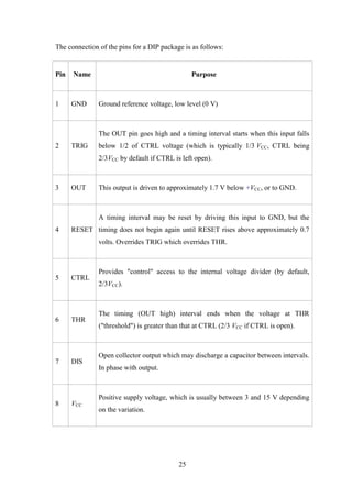 25
The connection of the pins for a DIP package is as follows:
Pin Name Purpose
1 GND Ground reference voltage, low level (0 V)
2 TRIG
The OUT pin goes high and a timing interval starts when this input falls
below 1/2 of CTRL voltage (which is typically 1/3 VCC, CTRL being
2/3VCC by default if CTRL is left open).
3 OUT This output is driven to approximately 1.7 V below +VCC, or to GND.
4 RESET
A timing interval may be reset by driving this input to GND, but the
timing does not begin again until RESET rises above approximately 0.7
volts. Overrides TRIG which overrides THR.
5 CTRL
Provides "control" access to the internal voltage divider (by default,
2/3VCC).
6 THR
The timing (OUT high) interval ends when the voltage at THR
("threshold") is greater than that at CTRL (2/3 VCC if CTRL is open).
7 DIS
Open collector output which may discharge a capacitor between intervals.
In phase with output.
8 VCC
Positive supply voltage, which is usually between 3 and 15 V depending
on the variation.
 