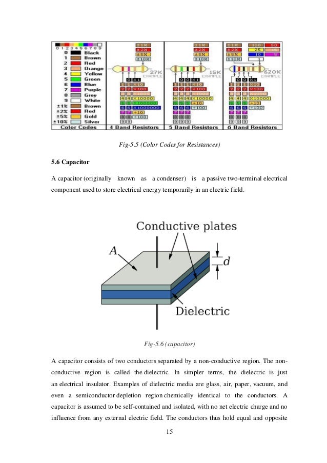 Polymer electrolyte thesis image