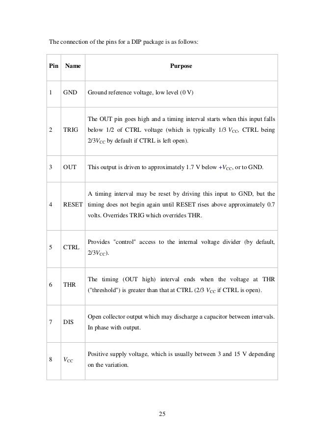 Security alarm thesis image